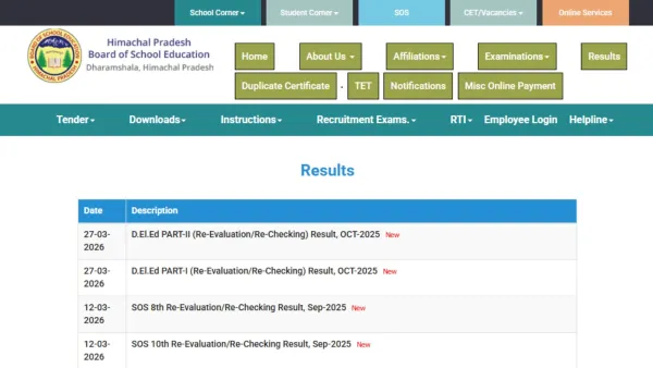How to Check HP Board Class 10 Result 2026