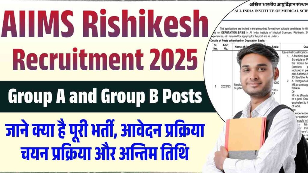 AIIMS Rishikesh Recruitment 2025