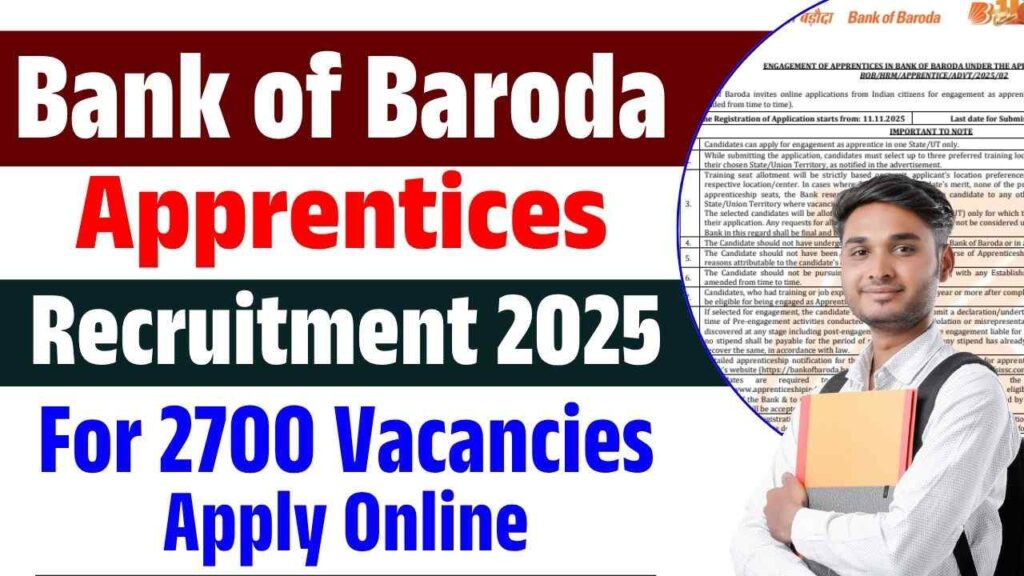 Bank of Baroda Apprentices Recruitment 2025