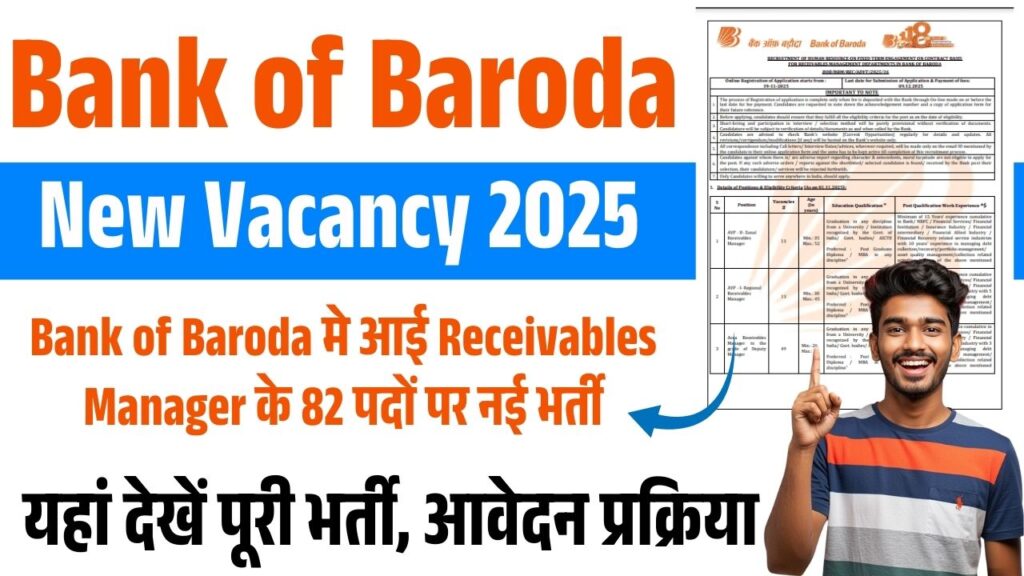 Bank of Baroda Announces 82 Vacancy 2025
