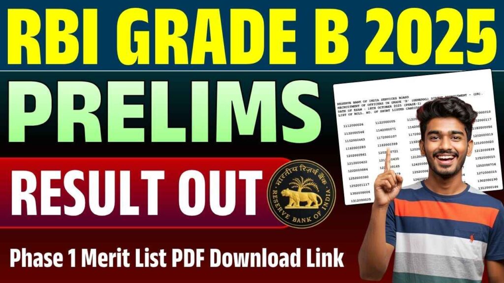 RBI Grade B Prelims Result 2025