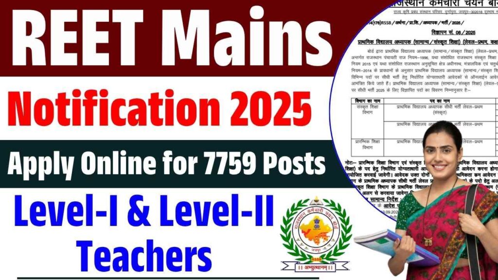 REET Mains Notification 2025