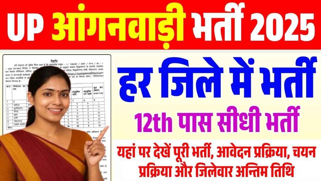 UP Anganwadi Vacancy 2025