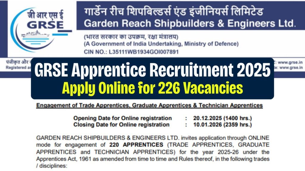GRSE Apprentice Recruitment 2025