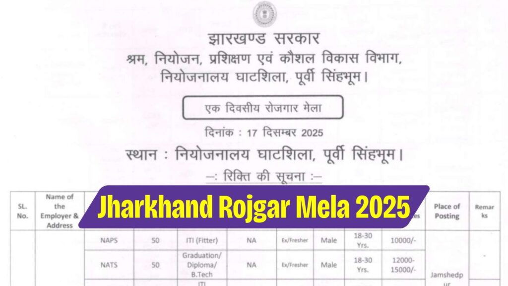 Jharkhand Rojgar Mela 2025
