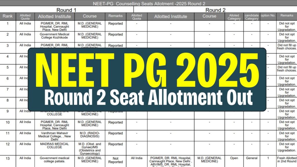 NEET PG 2025 Round 2 Seat Allotment