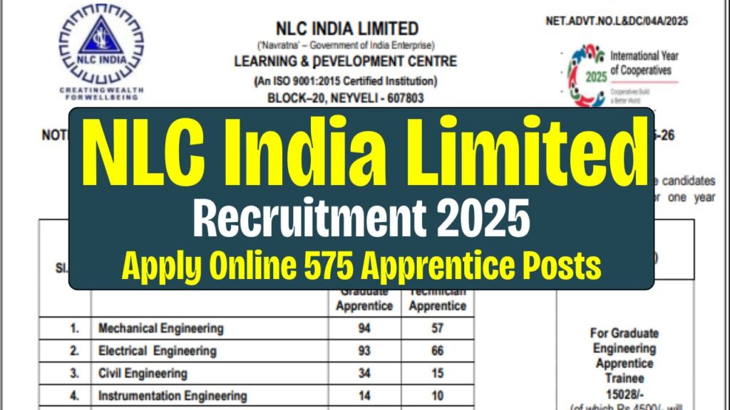 NLC India Limited Recruitment 2025