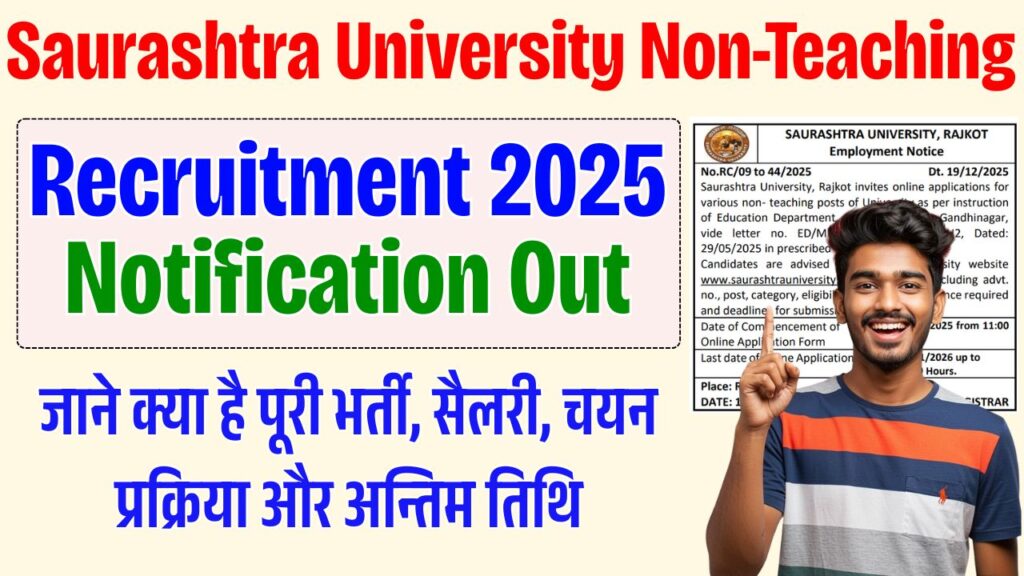 Saurashtra University Non-Teaching Recruitment 2025