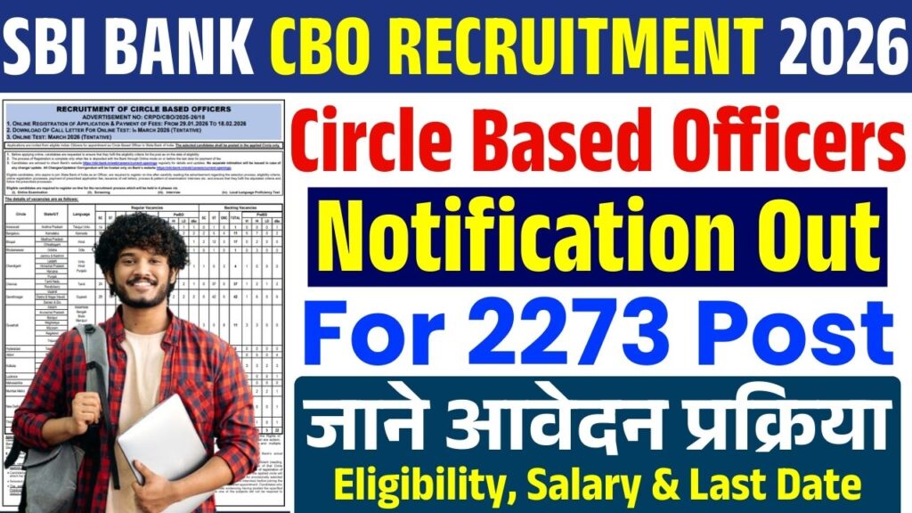 SBI Circle Based Officers CBO Recruitment 2026