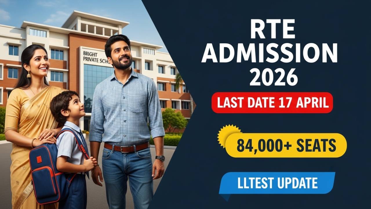 Gujarat RTE Admission 2026