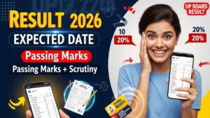 UP Board 12th Result