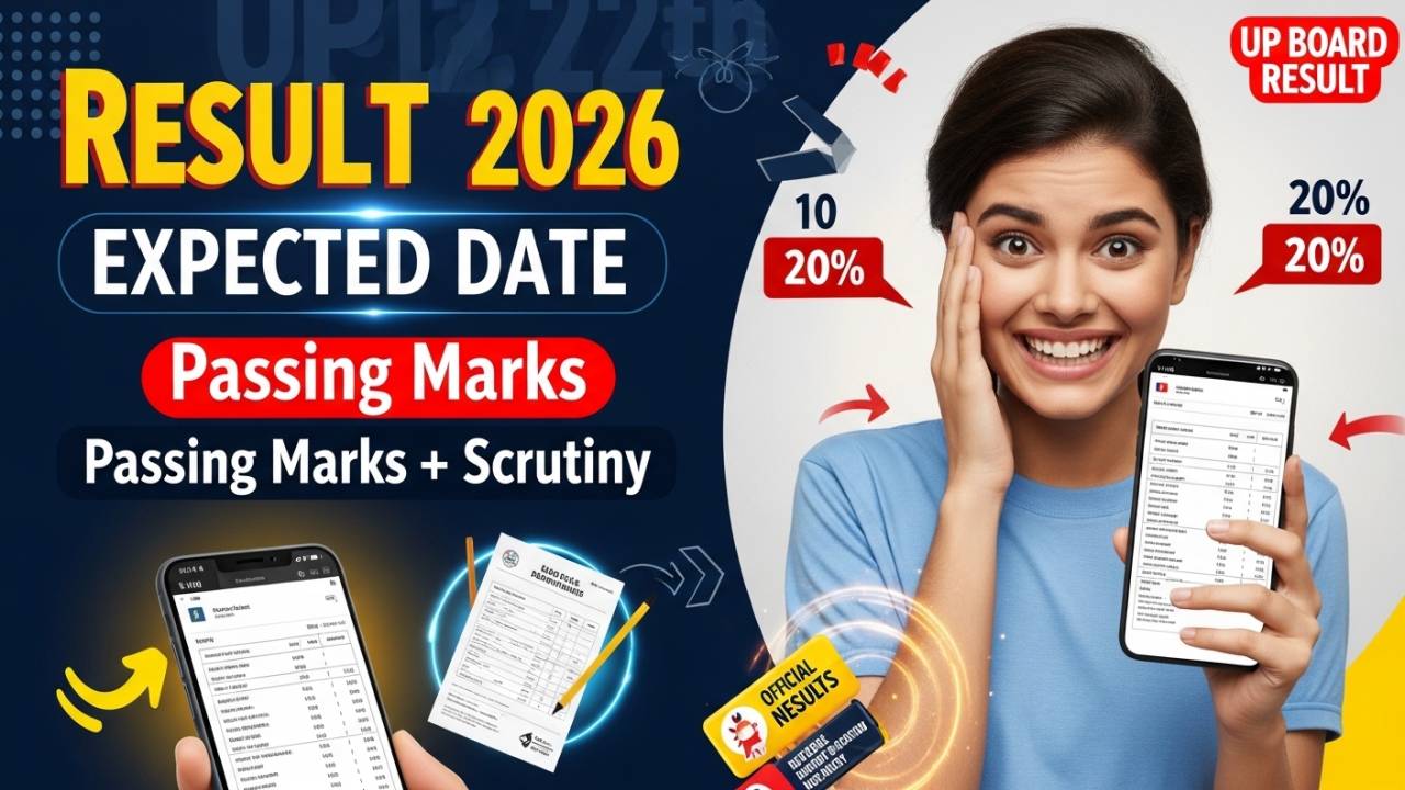 UP Board 12th Result