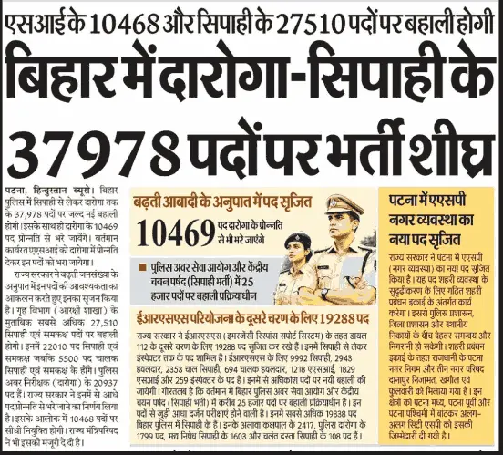 Bihar Police Vacancy 2026