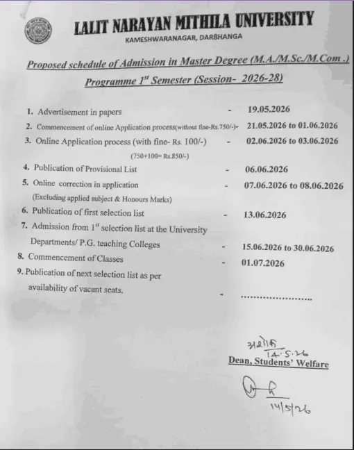 LNMU PG Admission 2026-28