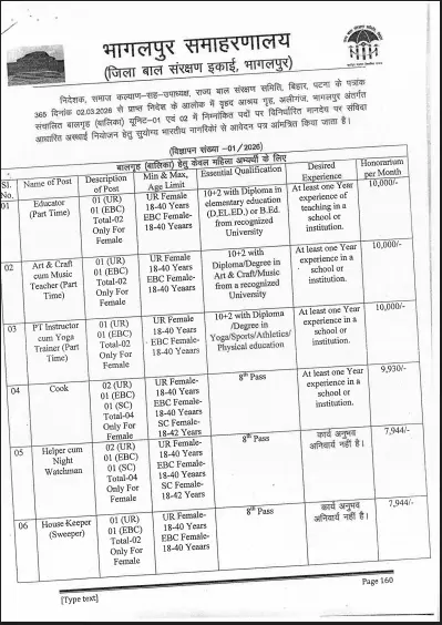 Bihar Samaharanalay Bhagalpur Bharti 2026