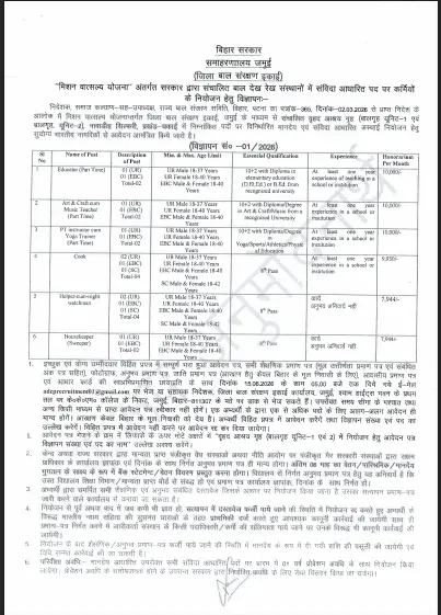 Bihar Samaharanalay Jamui Vacancy 2026