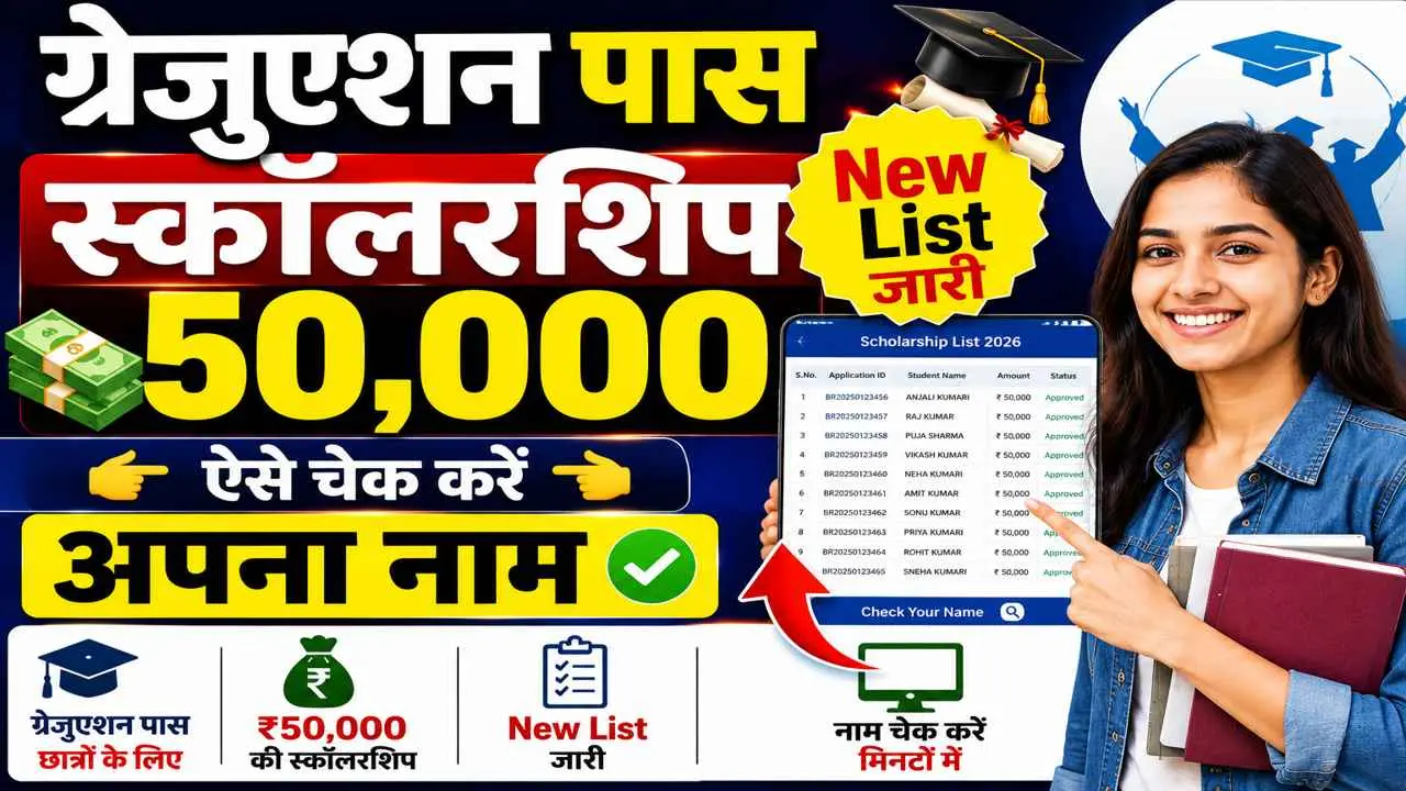 Graduation Pass 50000 Scholarship New List