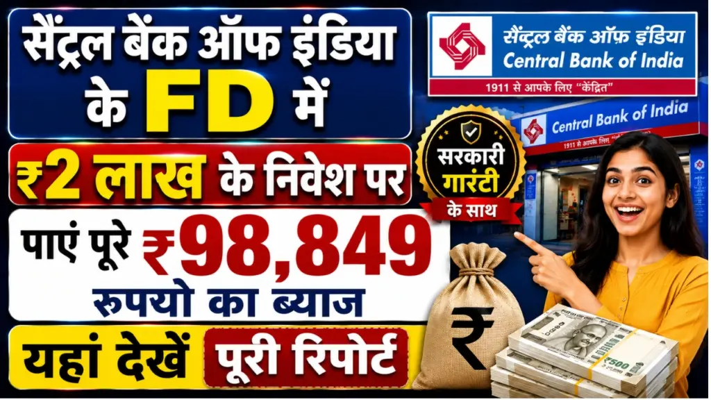 Central Bank of India FD Schemes