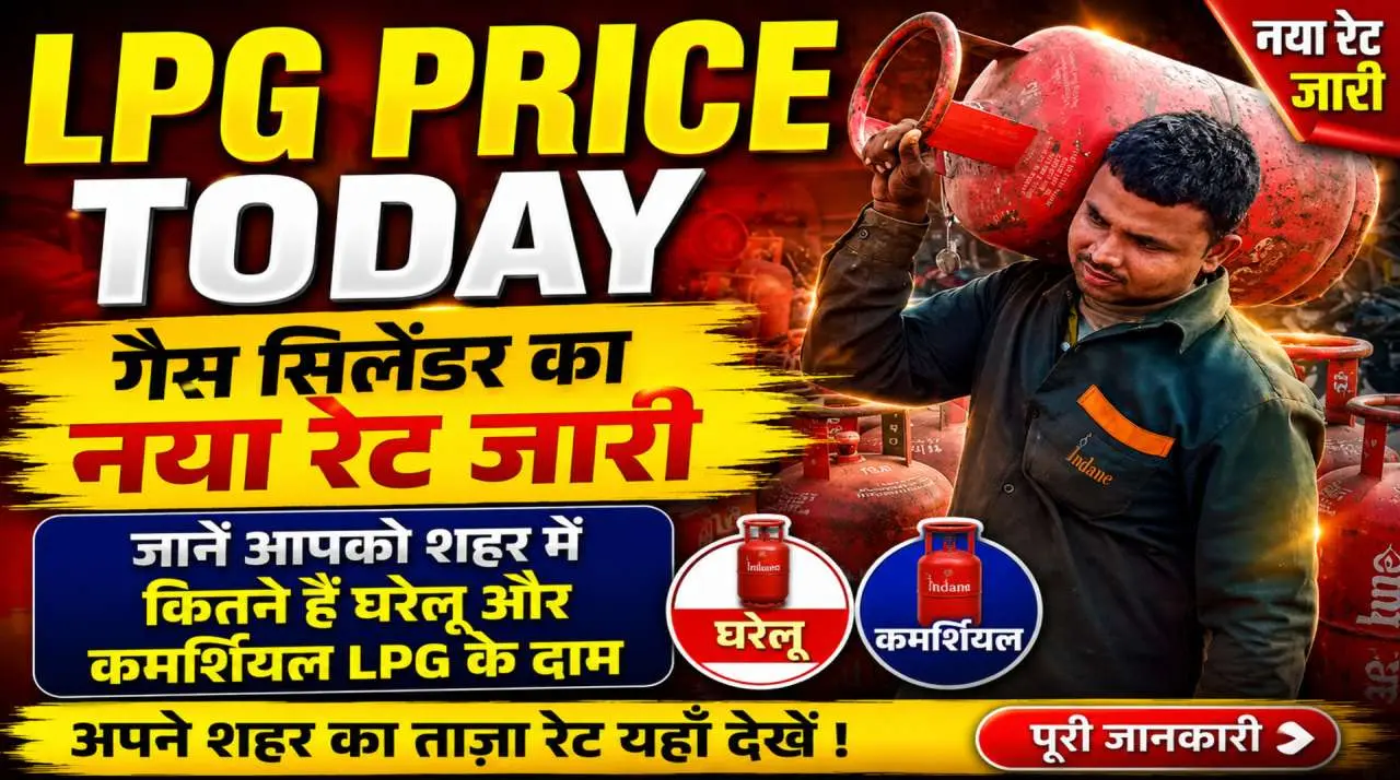 LPG Price Today 2026