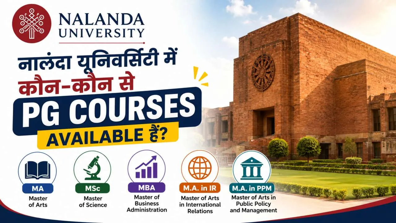 Nalanda University में कौन-कौन से PG Courses Available हैं?