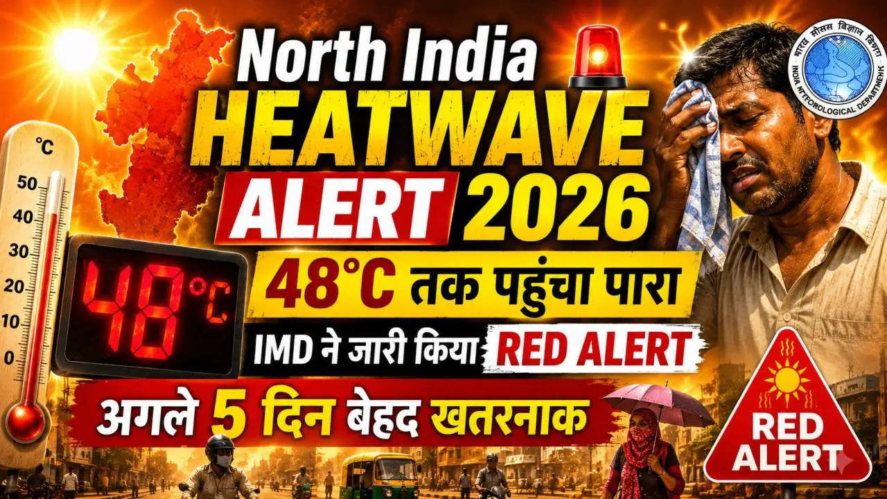 North India Heatwave Alert 2026