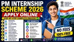 PM Internship Scheme 2026 क्या है