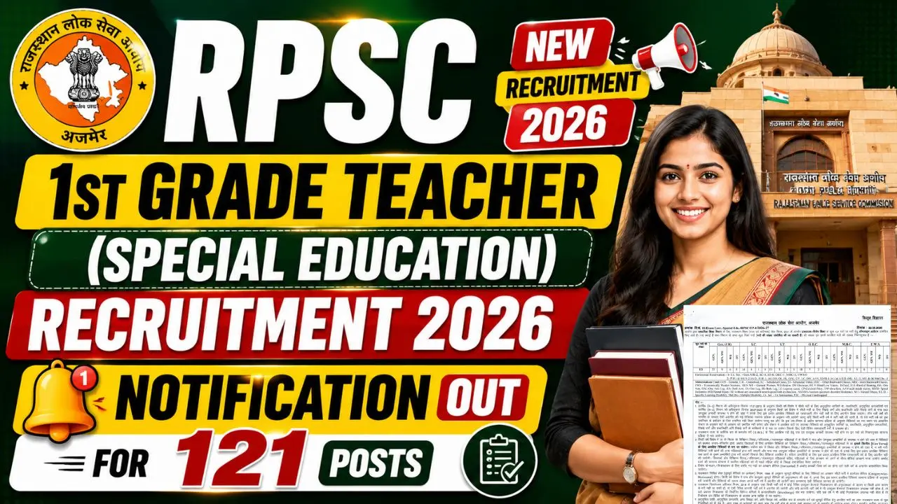 RPSC 1st Grade Teacher (Special Education) Recruitment 2026