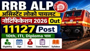 RRB Assistant Loco Pilot (ALP) Recruitment 2026