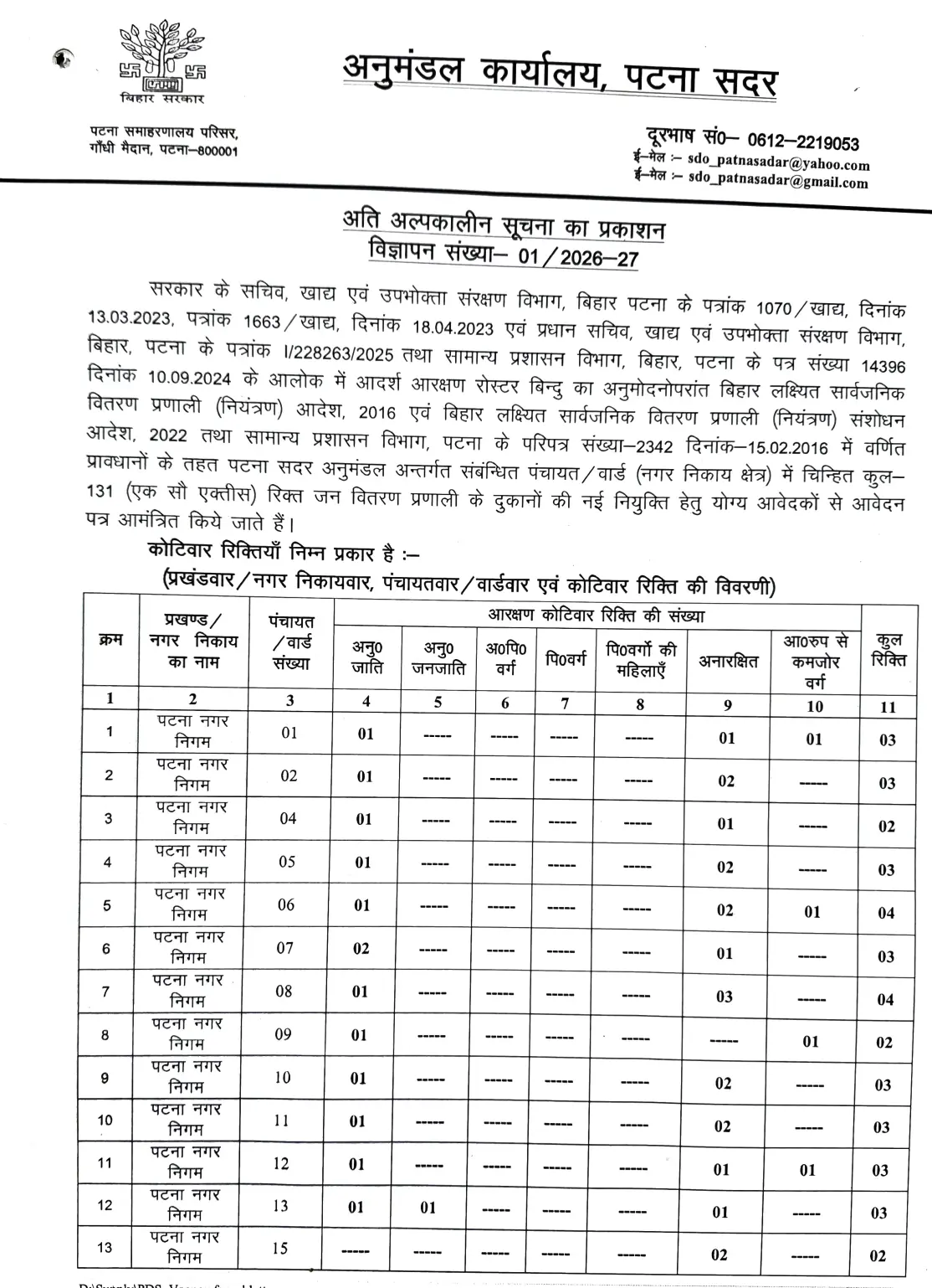 Patna Jila Ration Dealer Bharti 2026