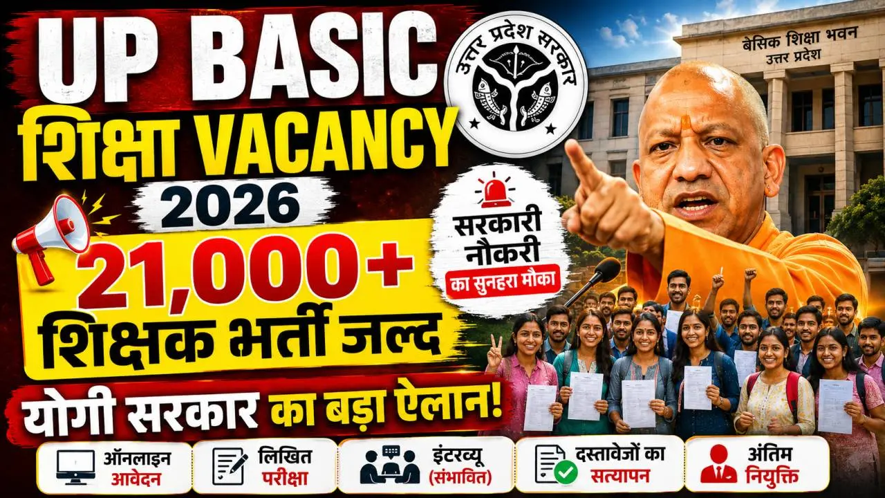 UP Basic Shiksha Vacancy 2026