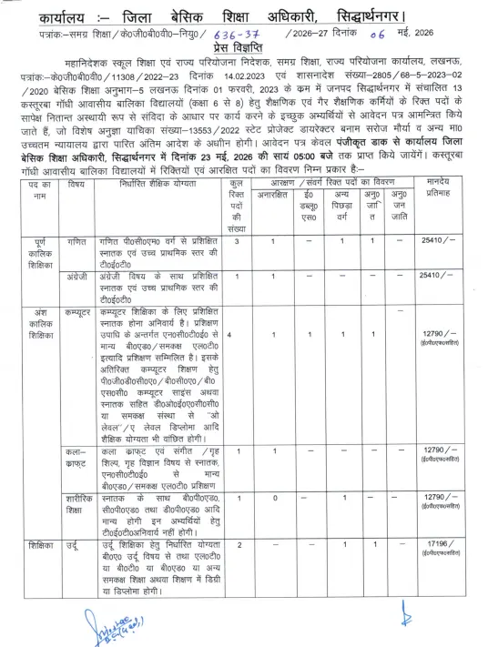 UP School Jobs 2026