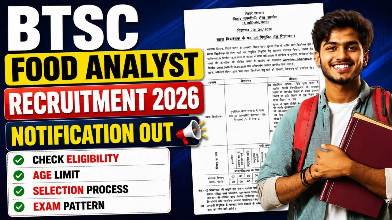 BTSC Food Analyst Recruitment 2026