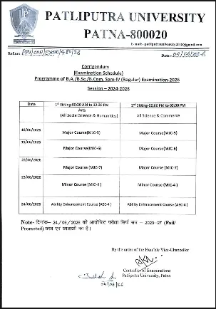 PPU UG 4th Semester Admit Card 2026