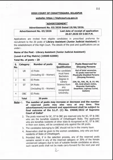 Chattisgrah High Court JJA Recruitment 2026