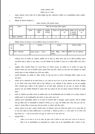 Civil Court Chaprasi / Peon Bharti 2026