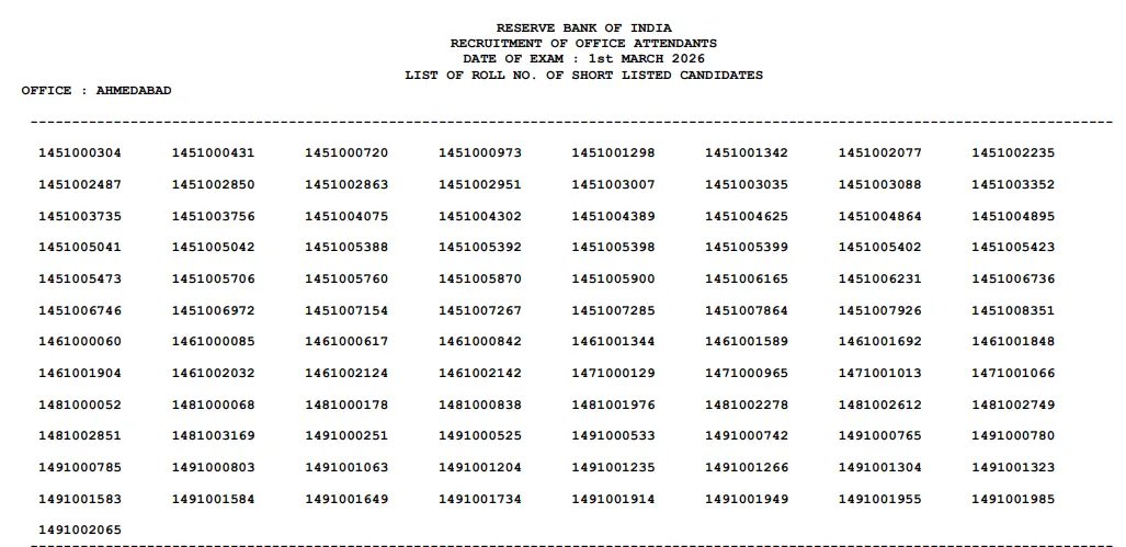 RBI Office Attendent Result 2026