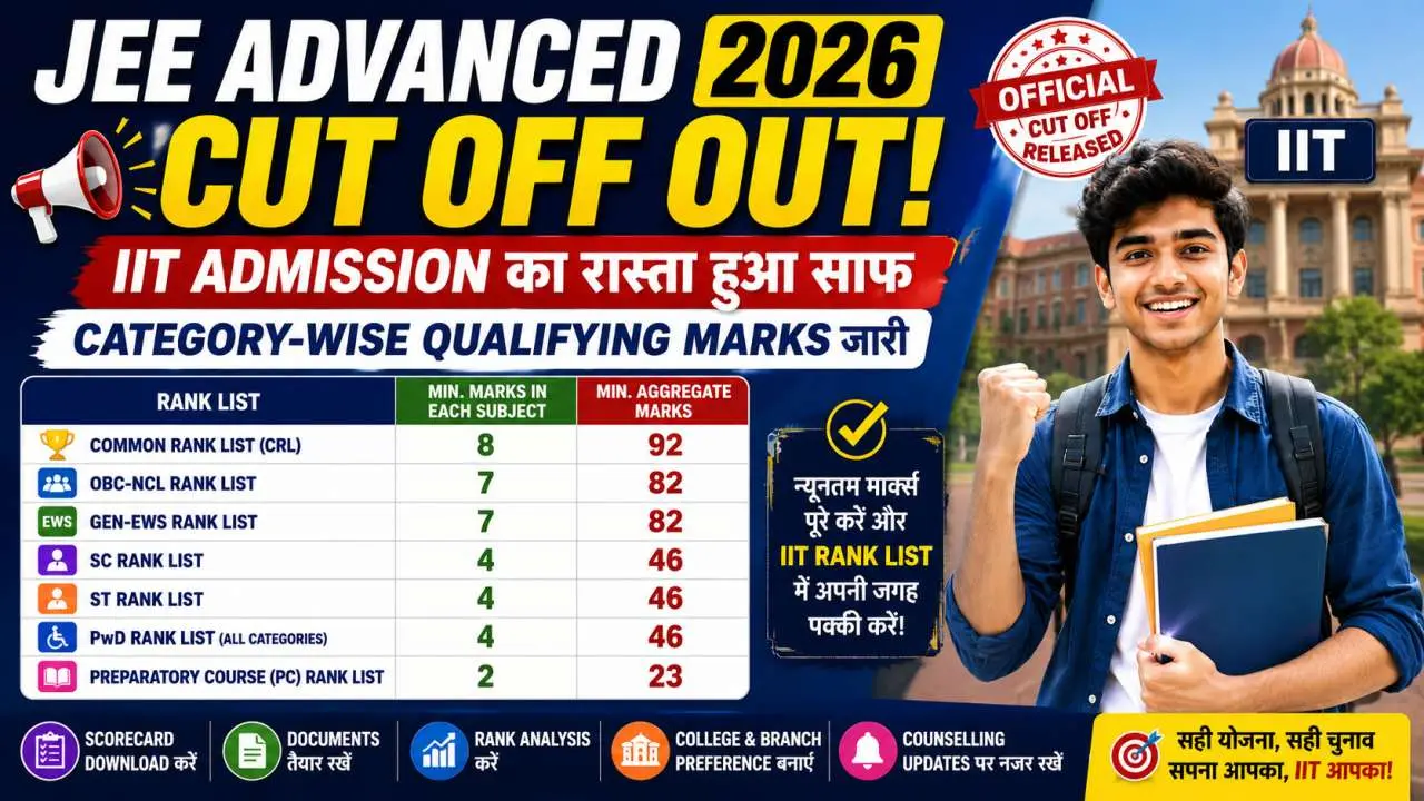 JEE Advanced 2026 Cut Off Out