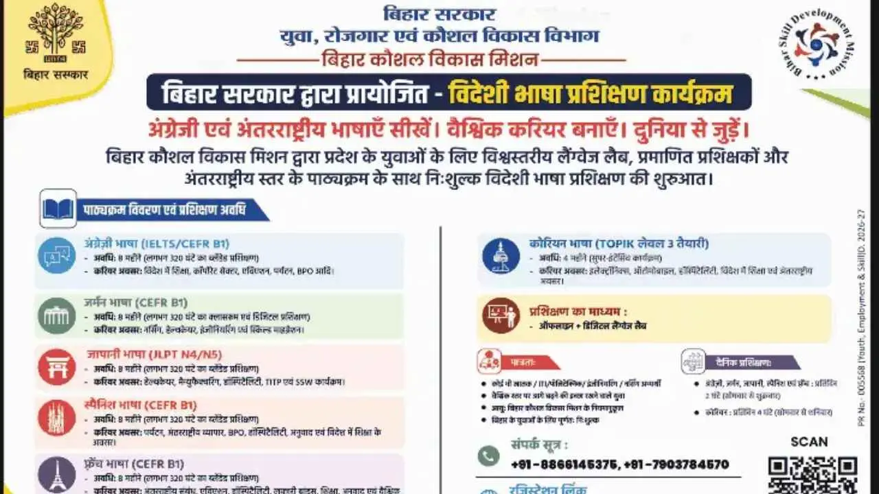 Bihar Foregin Language Trainning Programme