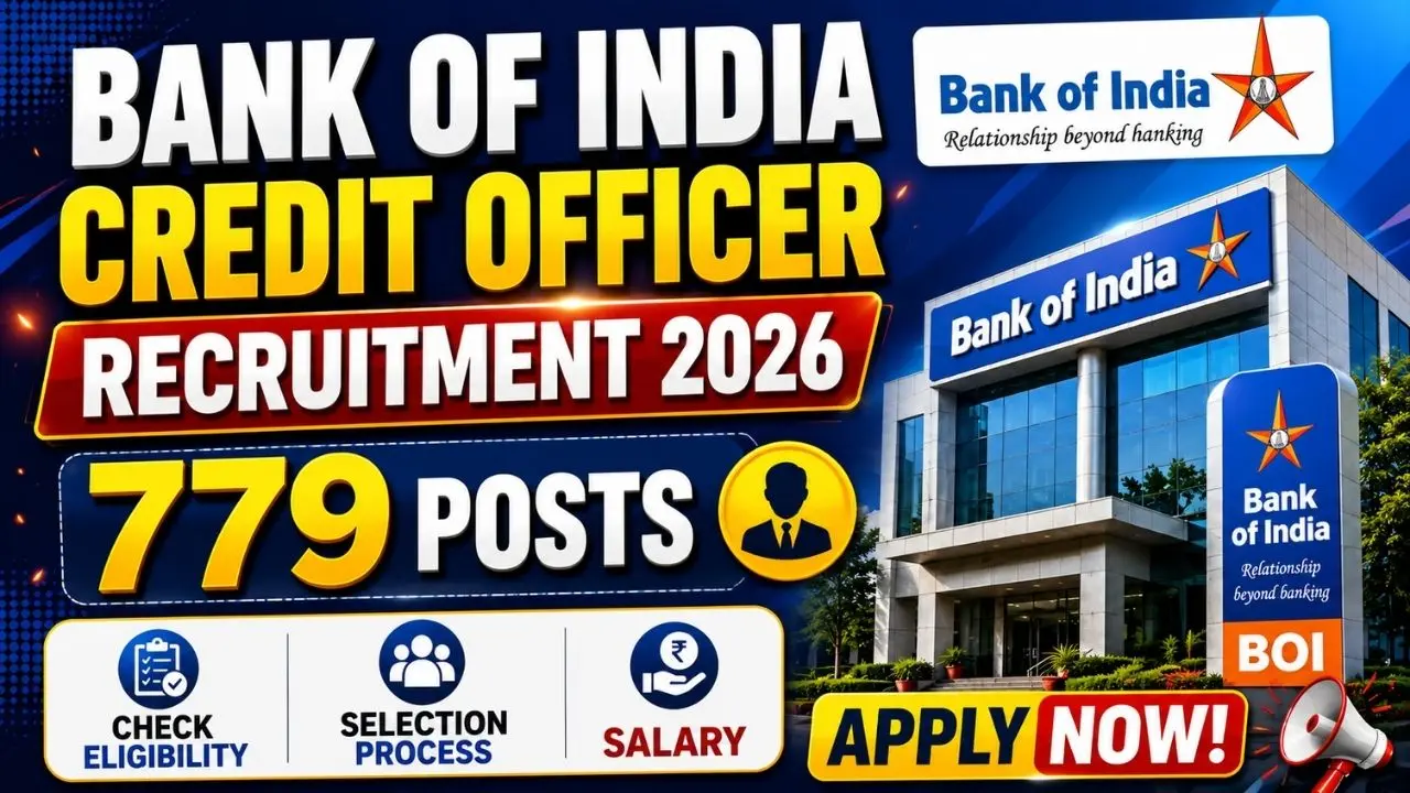 Bank of India Credit Officer Online Form 2026