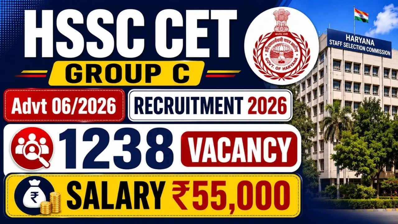 HSSC CET Group C Advt 06/2026 Recruitment 2026