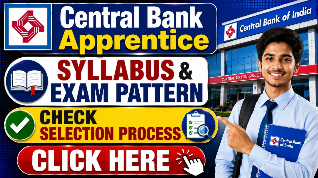 Central Bank of India Apprentice Syllabus & Exam Pattern 2026