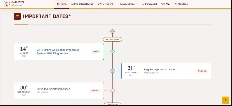 GATE 2027 Online Form
