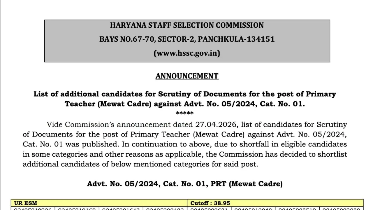 Haryana HSSC JBT Teacher Mewat Final Result 2026