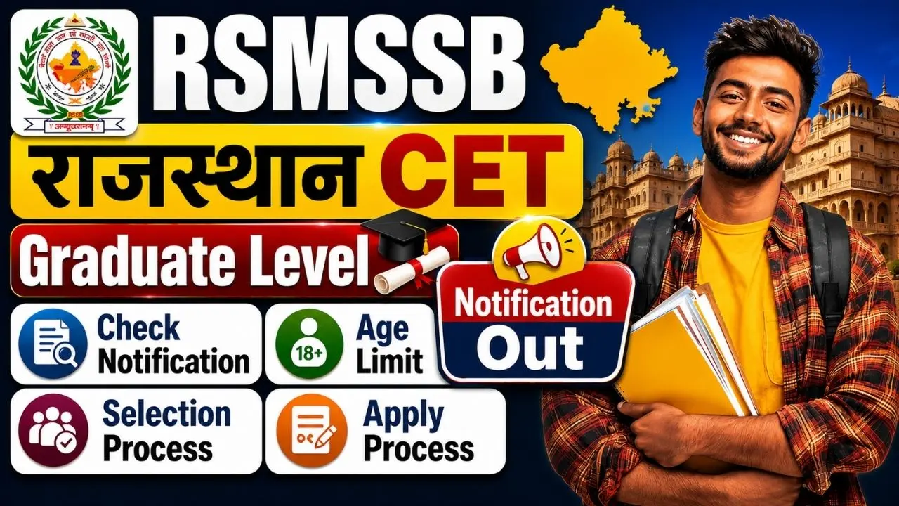 Rajasthan RSSB Common Eligibility Test CET 2026