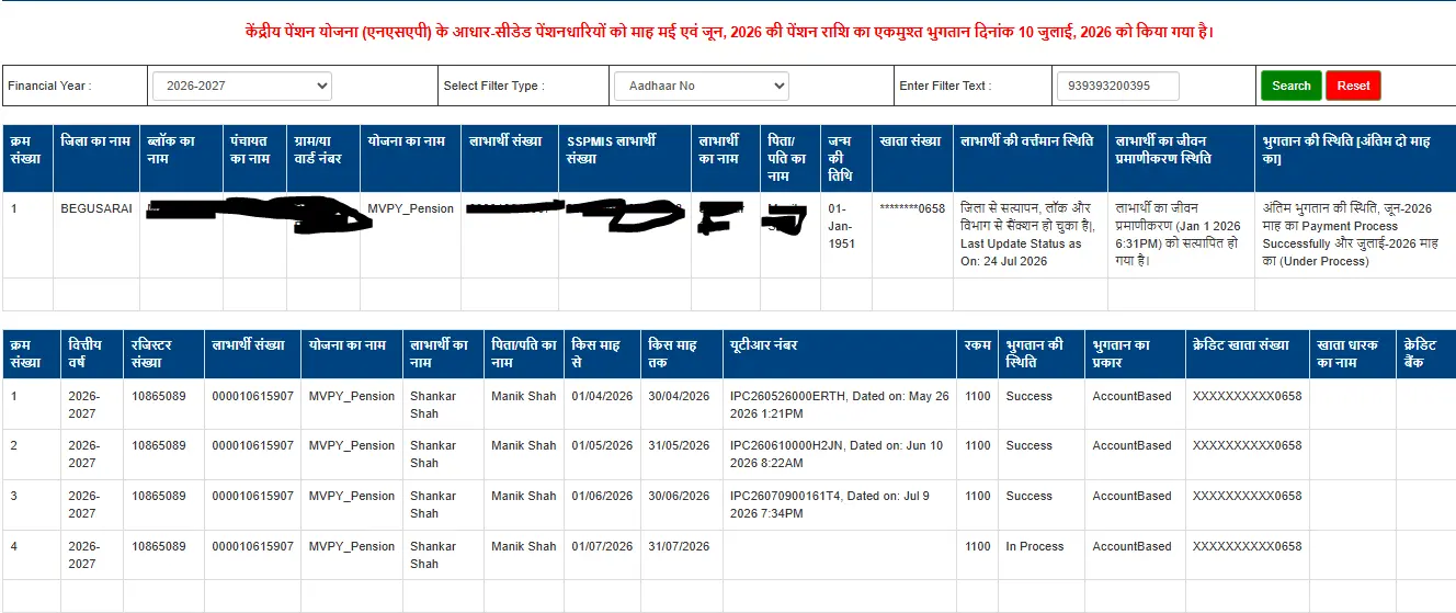 Bihar Pension Update & Status Check
