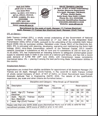 Delhi Transco Assistant Manager Trainee Recruitment 2026