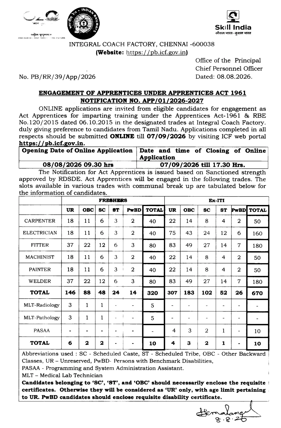 ICF Apprentice Online Form 2026