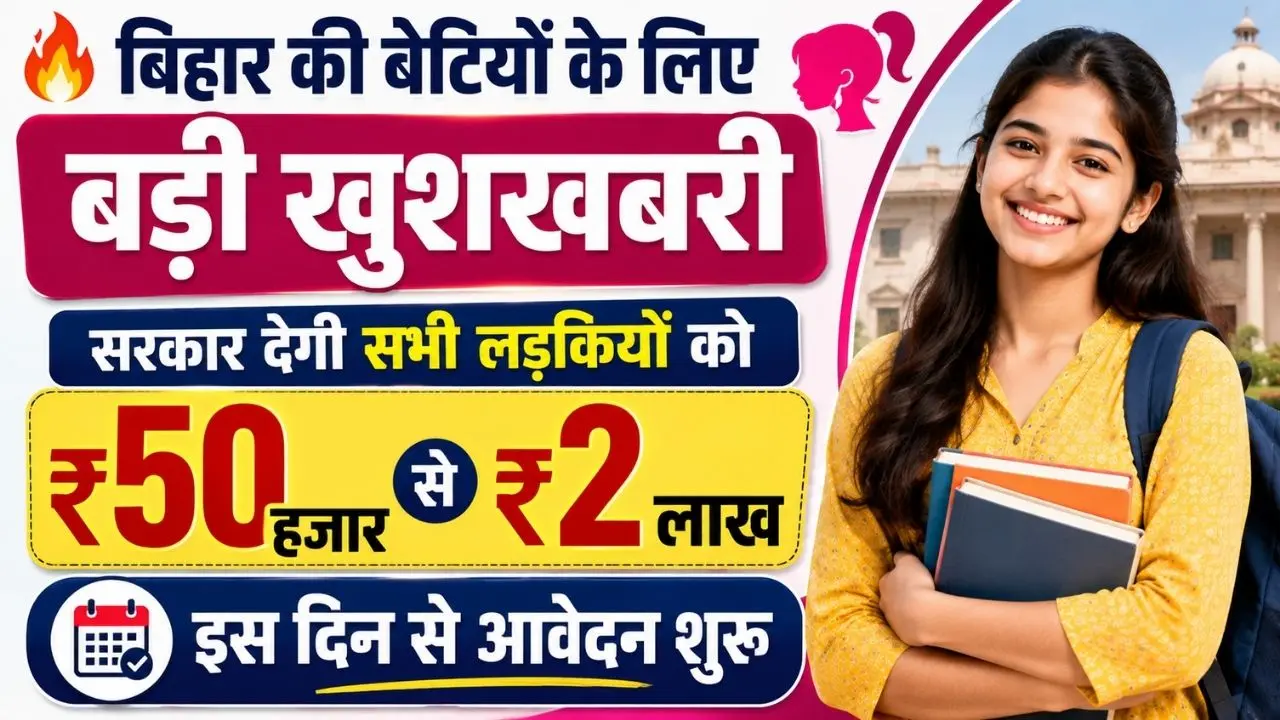 Bihar Ki Beti Startup Challenge Yojana 2026
