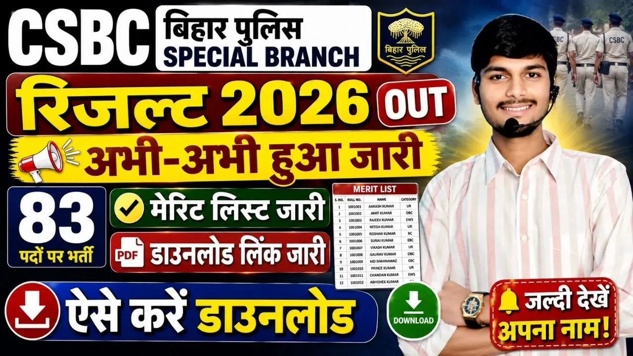 Bihar Police Constable Special Branch Result 2026