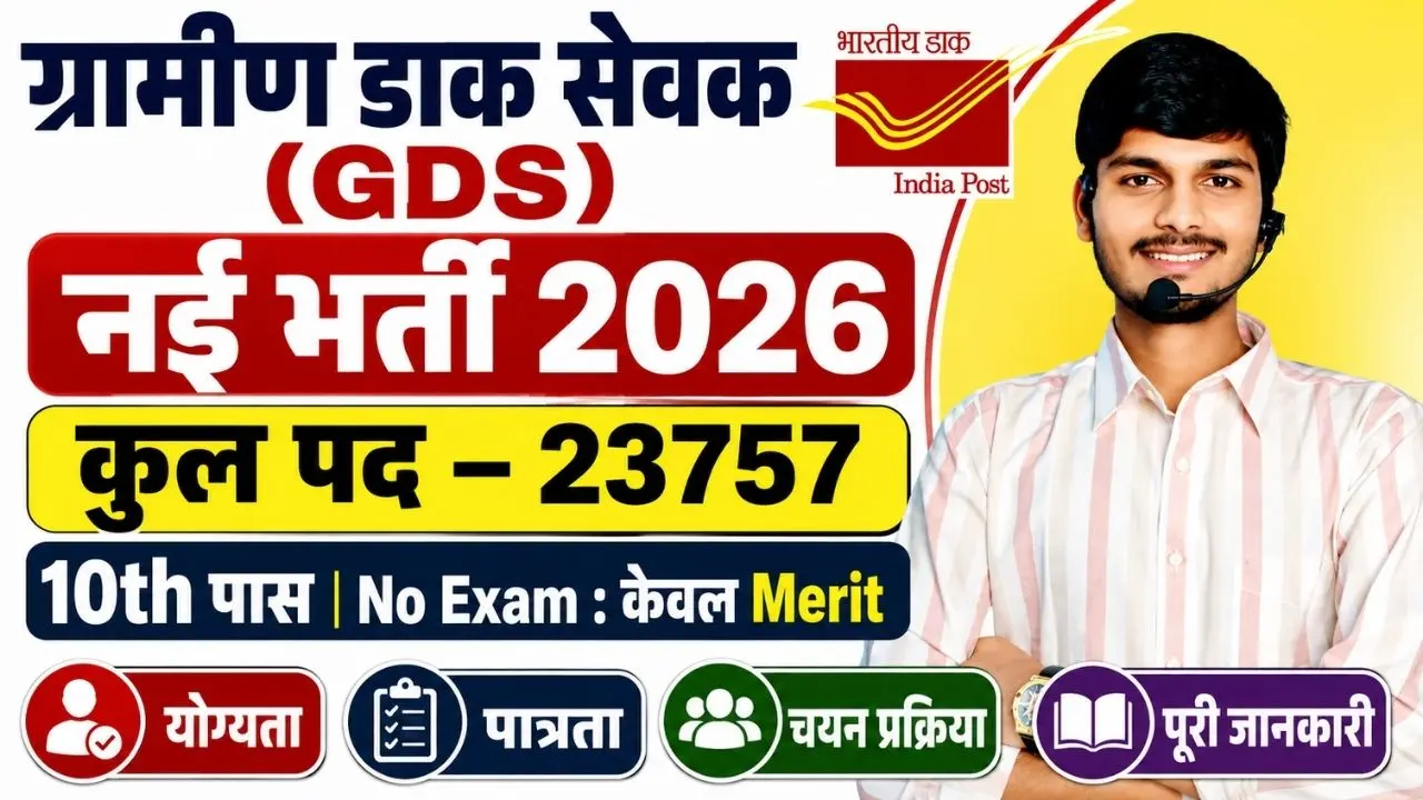 India Post GDS Recruitment 2026